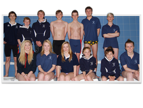 Regional Performance